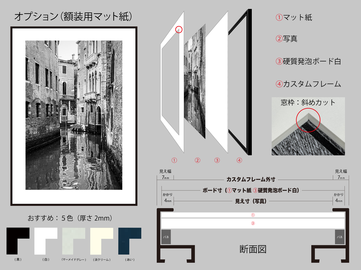 硬質発泡ボード白 (ゲータフォーム) 5mm カスタムフレーム12型付き A3ノビ (329×483)