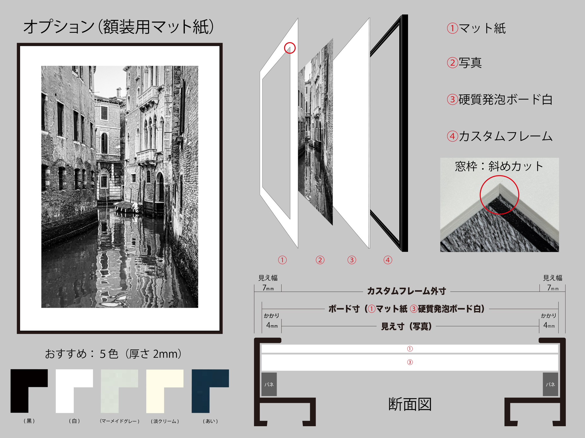 【S】硬質発泡ボード白 (ゲータフォーム) 5mm カスタムフレーム12型付き A3ノビ (329×483)