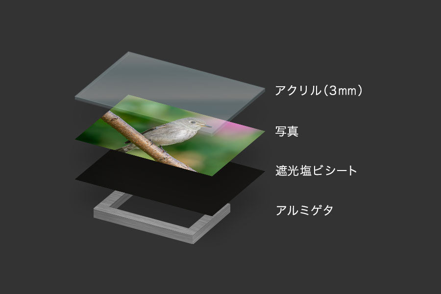 フォトアクリル 3mm 透明 裏遮光塩ビ付 アルミゲタ付き A3 (297×420)