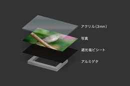 フォトアクリル 3mm 透明 裏遮光塩ビ付アルミゲタ付き 240×290