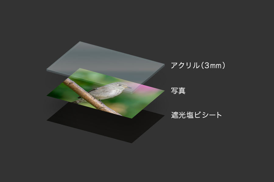 フォトアクリル 3mm 透明 ゲタ無し 190×240