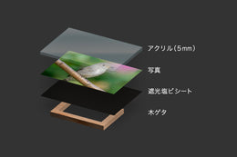 【S】フォトアクリル 5mm 透明裏遮光塩ビ付 木ゲタ付き  1200×1500