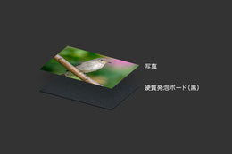 硬質発泡ボード黒 (ゲータフォーム) 5mm ゲタ無 A5 (148×210)