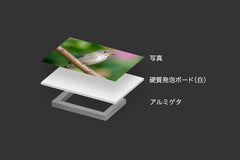 【S】硬質発泡ボード白 (ゲータフォーム) 5mm アルミゲタ付き 343×417