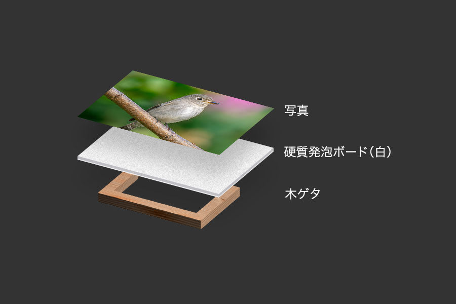 【S】硬質発泡ボード白 (ゲータフォーム) 5mm 木ゲタ付き A3ノビ (329×483)