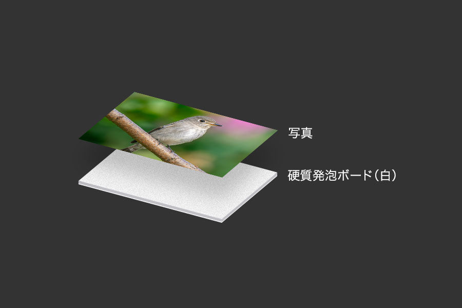 【S】硬質発泡ボード白 (ゲータフォーム) 5mm ゲタ無し 900×1200