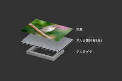 アルミ複合板黒 (アルリーダー) 3mm アルミゲタ付き  A3ノビ (329×483)