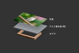 アルミ複合板黒 (アルリーダー) 3mm 木ゲタ付き 900×1500