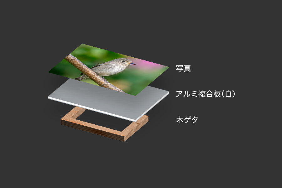 アルミ複合板白 (Kパネル) 3mm 木ゲタ付き 150×200